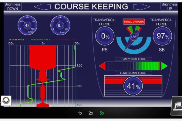 BOSS SFM, dmc, Stern Force Measurement