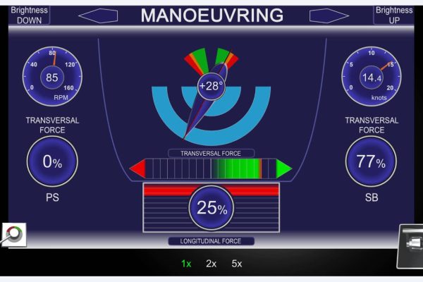 BOSS SFM, dmc, Stern Force Measurement